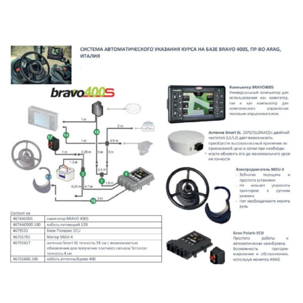 Система автоматического указания курса на базе BRAVO400S (артикул  )