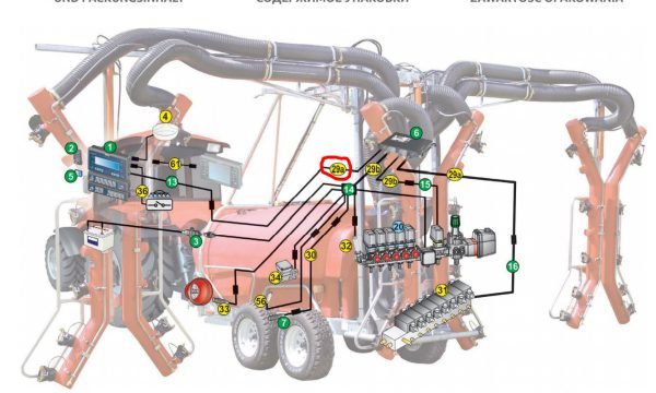 Кабель удлинитель L.3MT — изображение 1