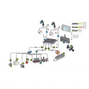 Кабель управлящий гидравликой IBX100 7 OIL FUNC