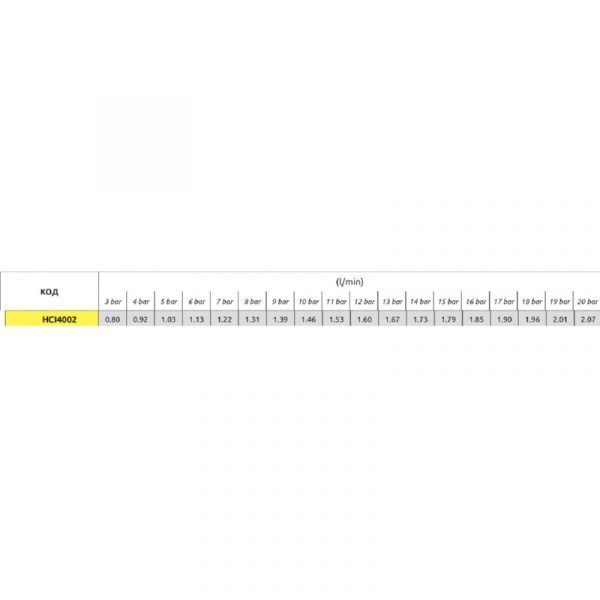 Форсунка для садового опрыскивателя желтая керамика — изображение 2