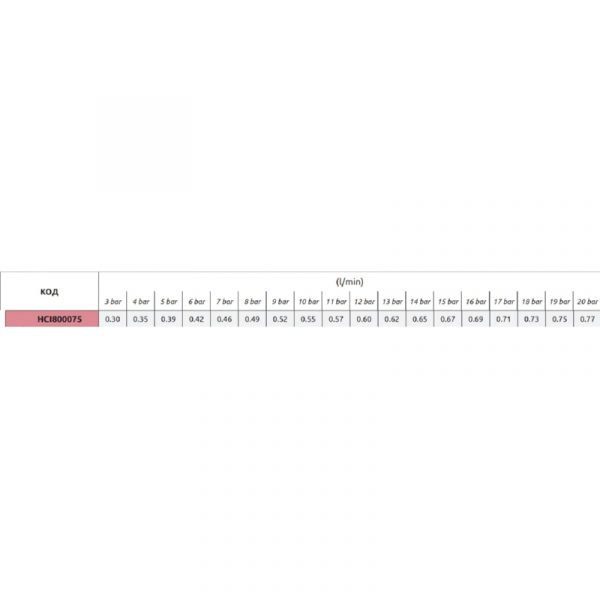 Форсунка "ARAG" центробежная керамика розовая "полый конус" — изображение 2