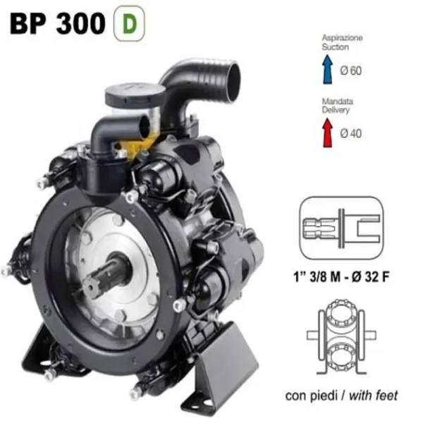 6136000200 Насос "Comet" ВР 300 1" 3/8 М-М — изображение 1